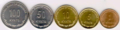   Burma coins