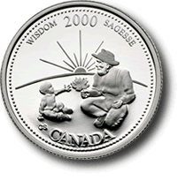    numismatic coins of Canada