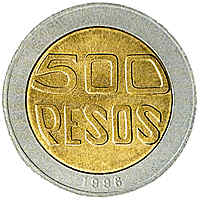 Монеты Колумбии Colombia coins