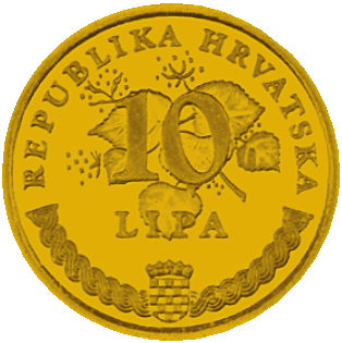   Coins of Croatia