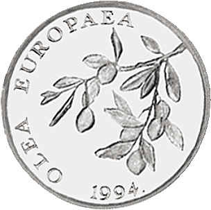   Coins of Croatia