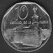   Coins of Cuba