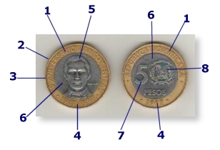      Coins of Dominicana Reppublic at Monetarium