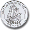                          Coins of Eastern Carribean Countries at Monetarium